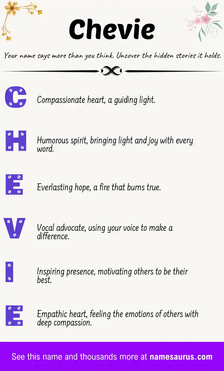 Acrostic poem about Chevie.