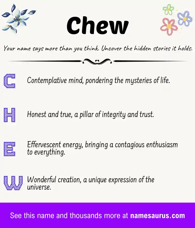 Acrostic poem about Chew.