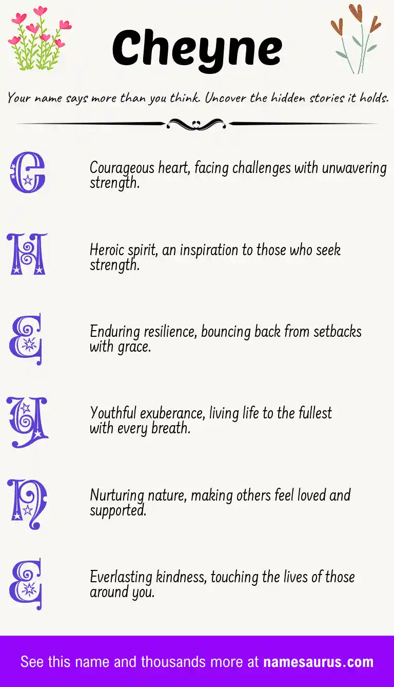 Acrostic poem about Cheyne.