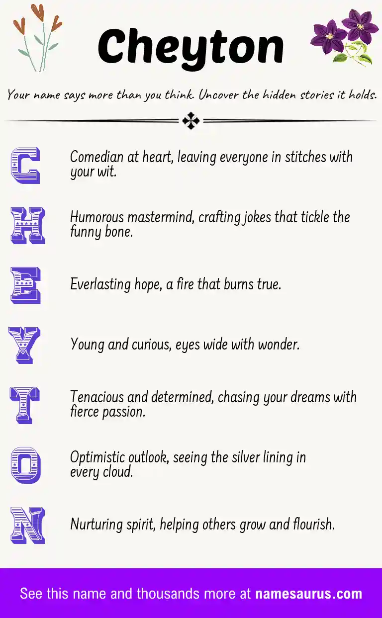 Acrostic poem about Cheyton.