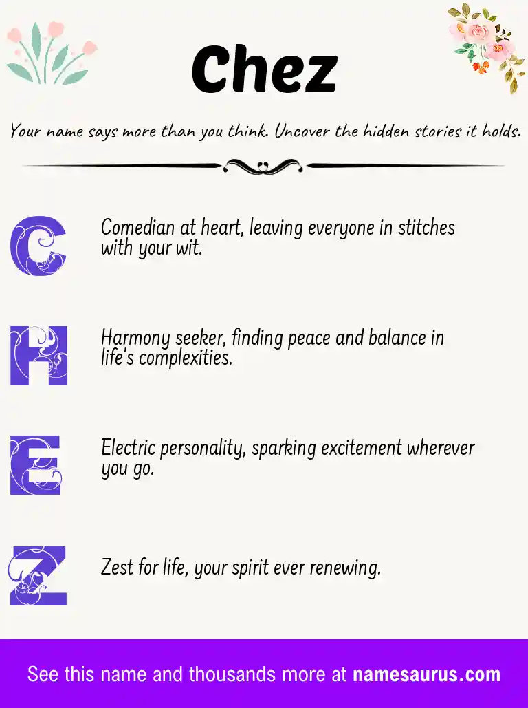 Acrostic poem about Chez.
