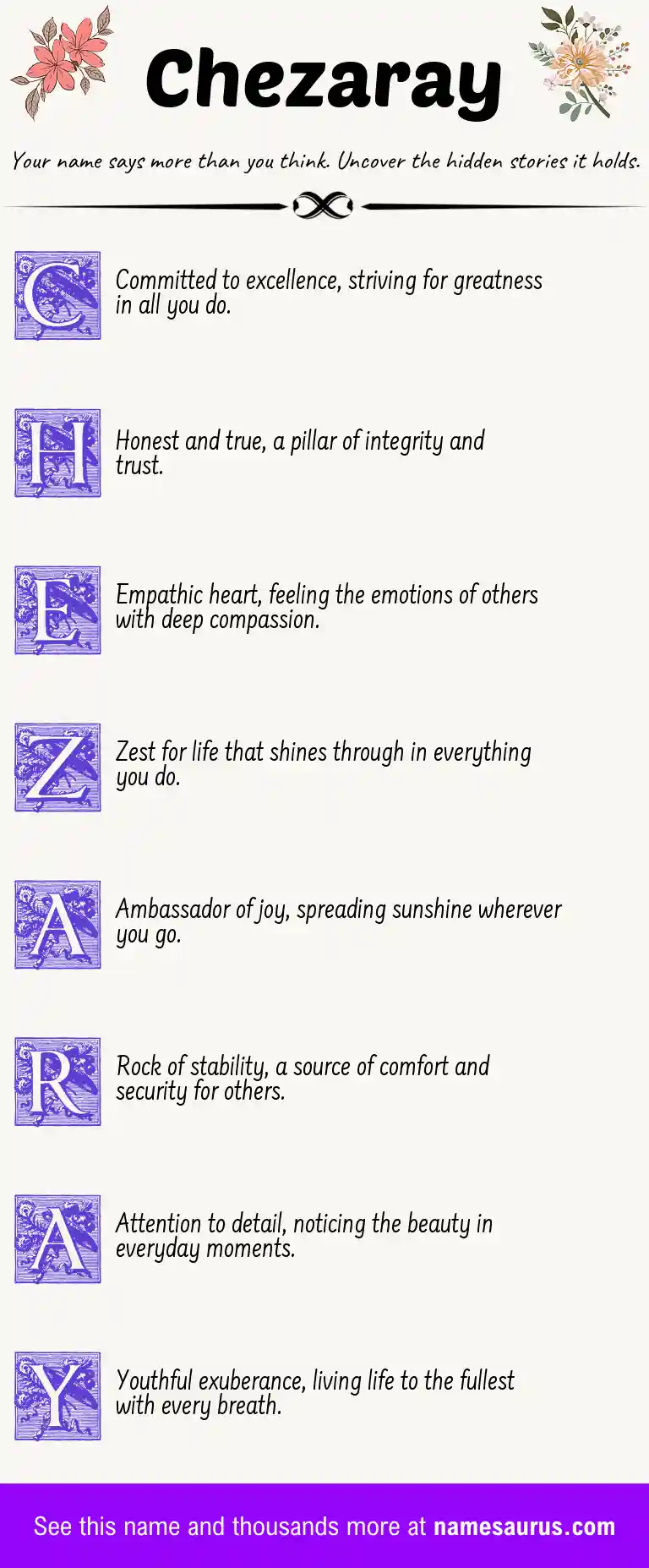 Acrostic poem about Chezaray.