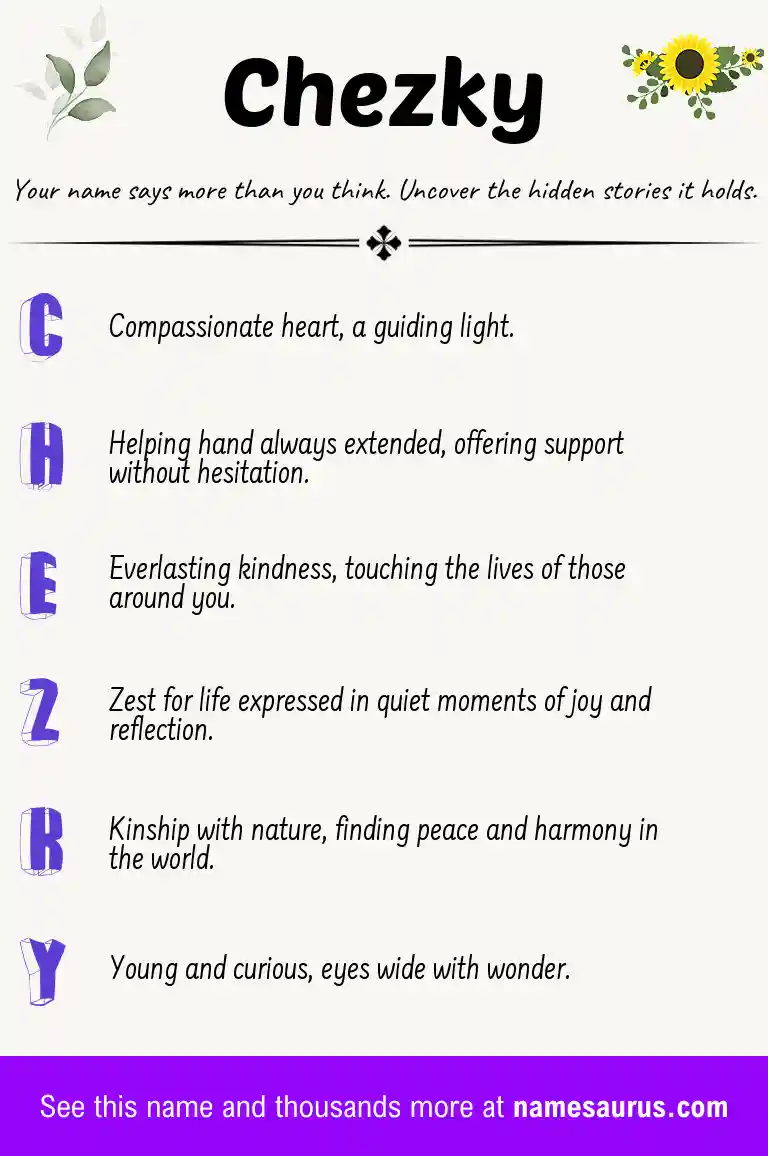 Acrostic poem about Chezky.