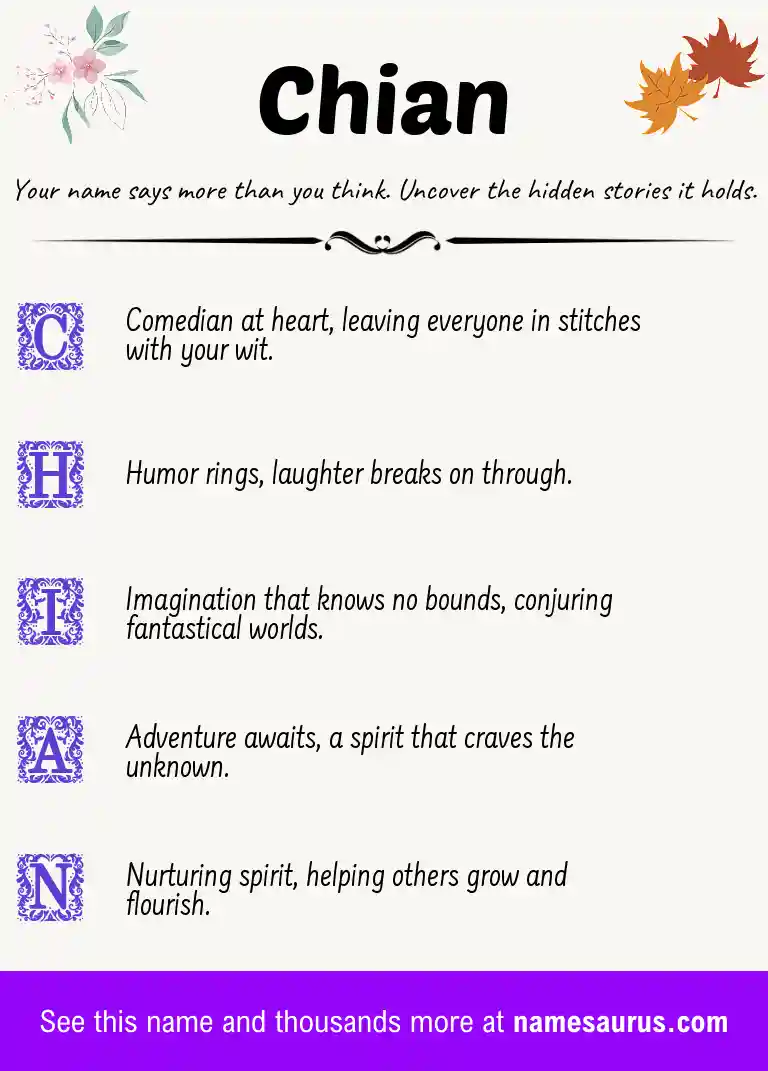 Acrostic poem about Chian.