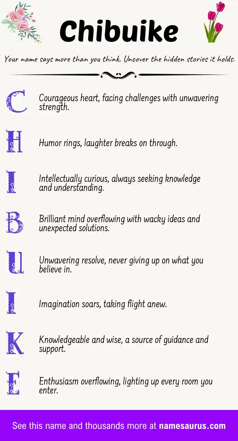 Acrostic poem about Chibuike.
