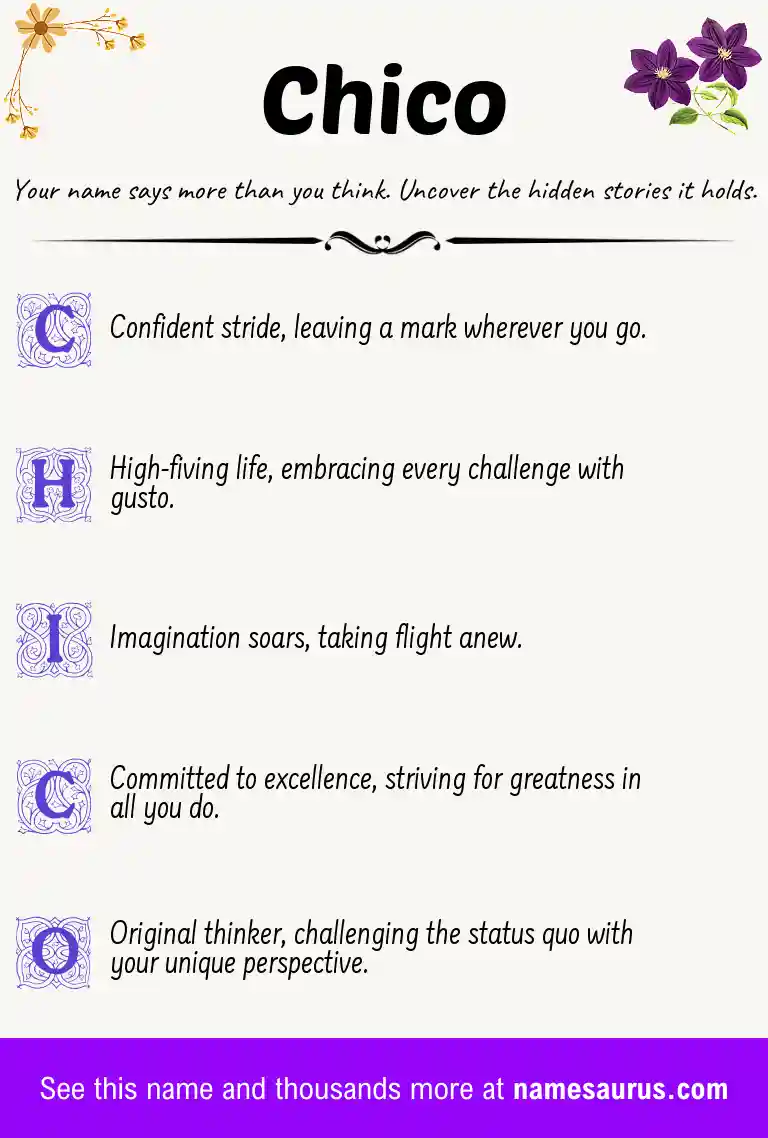 Acrostic poem about Chico.