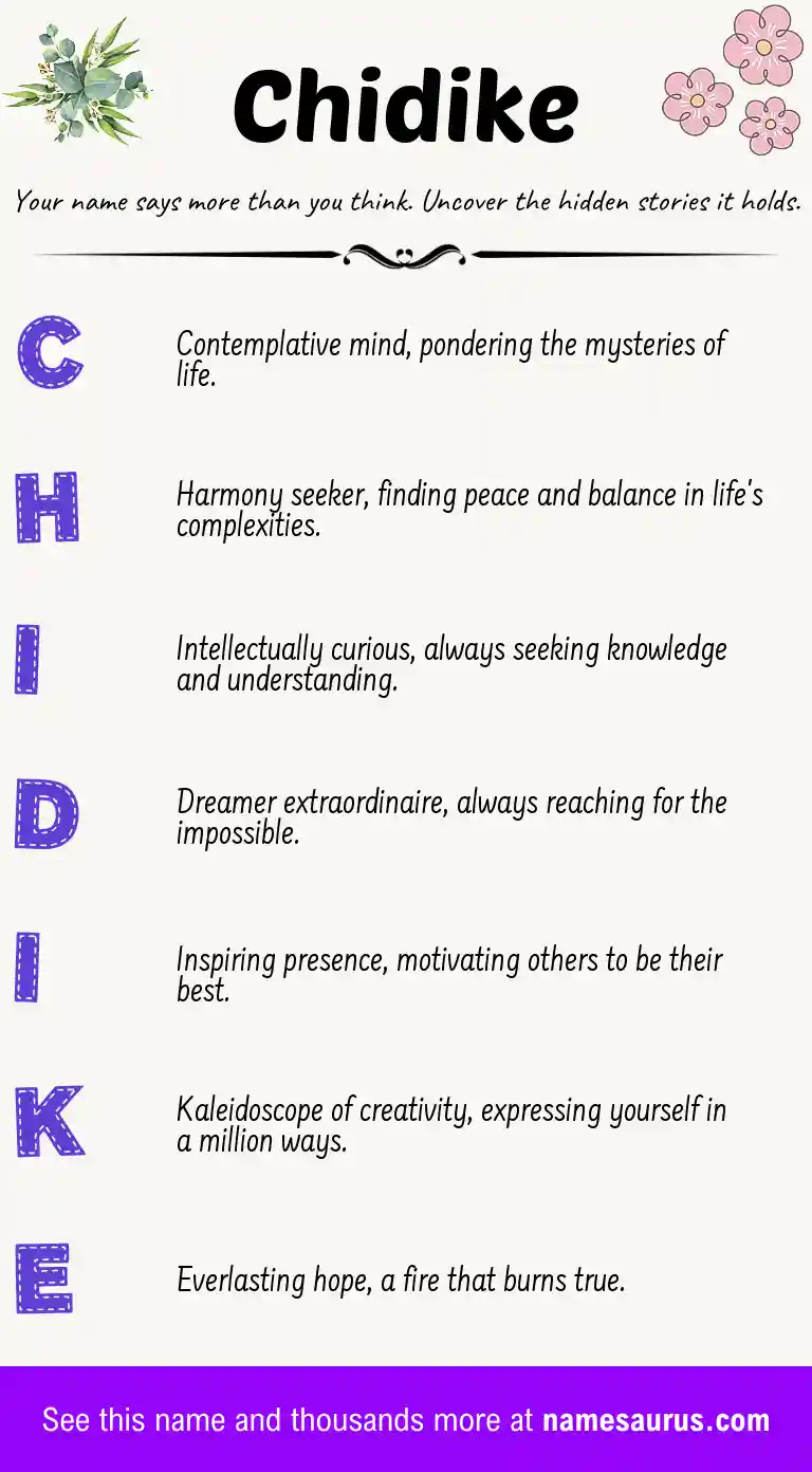 Acrostic poem about Chidike.