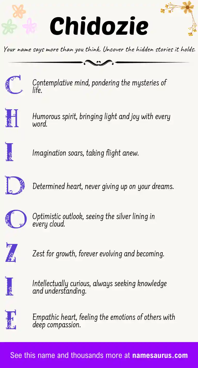 Acrostic poem about Chidozie.