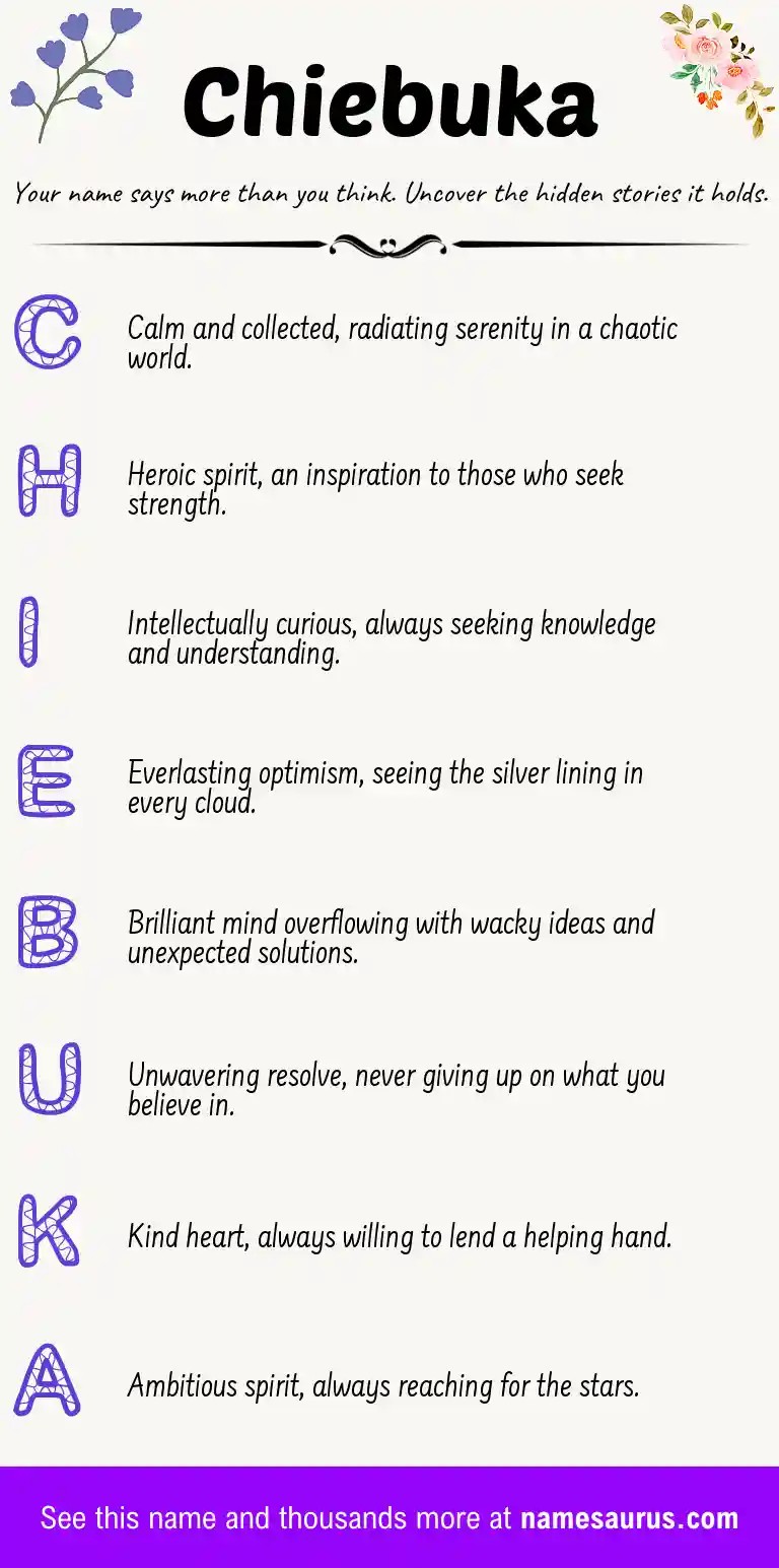 Acrostic poem about Chiebuka.
