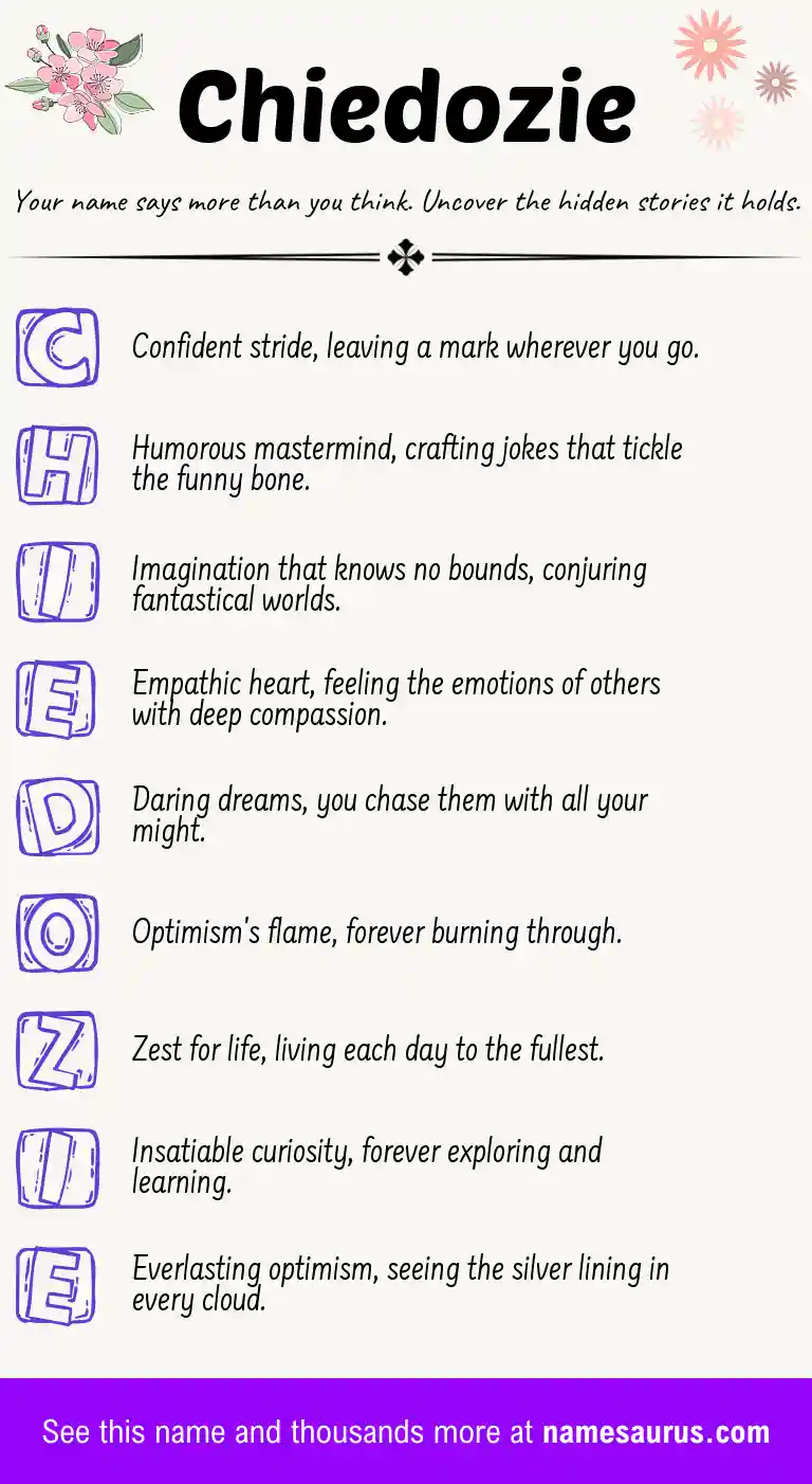 Acrostic poem about Chiedozie.