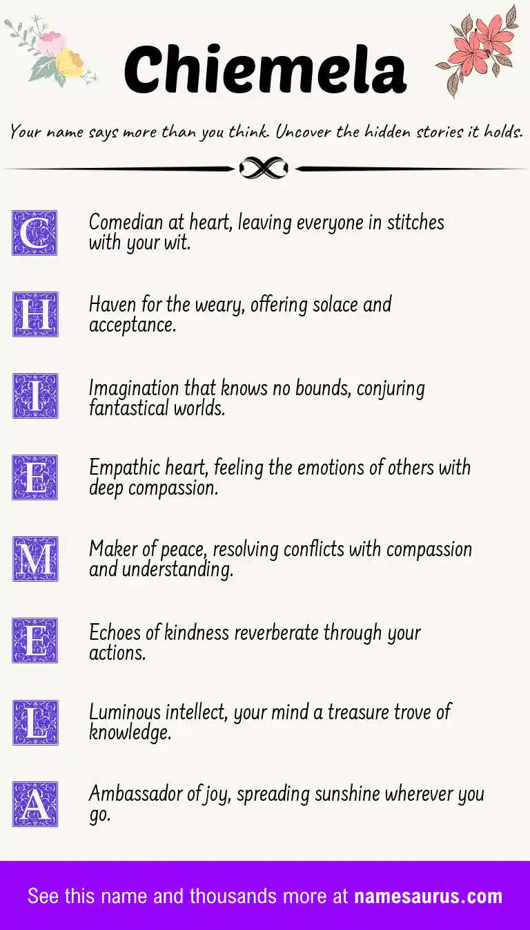 Acrostic poem about Chiemela.