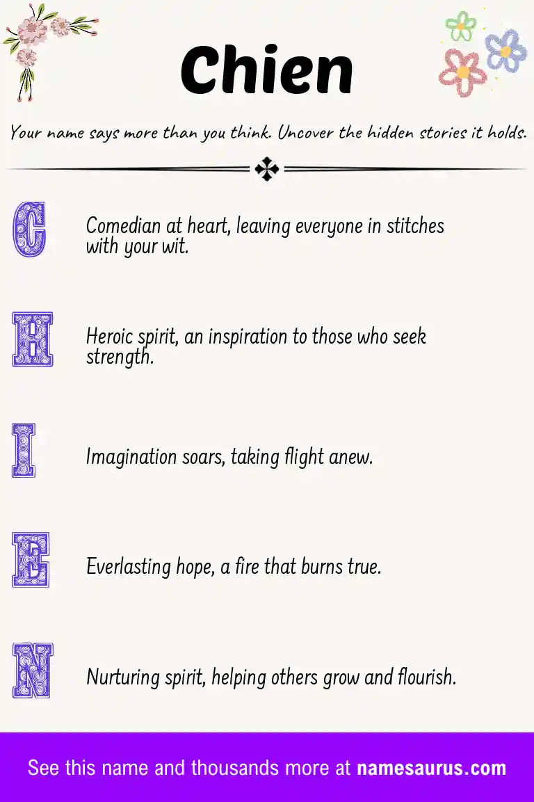 Acrostic poem about Chien.