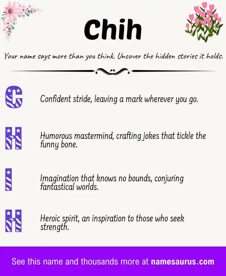 Acrostic poem about Chih.