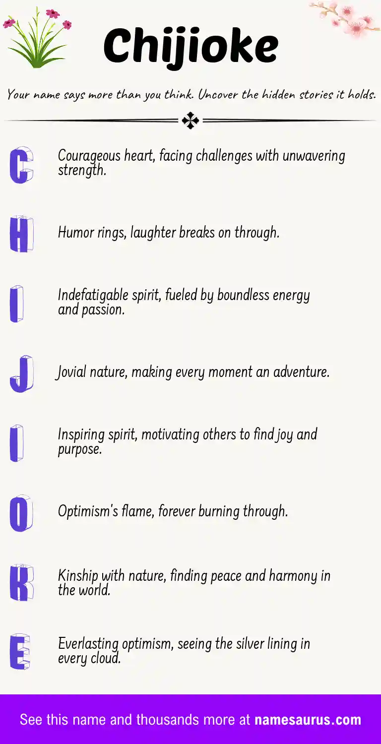Acrostic poem about Chijioke.