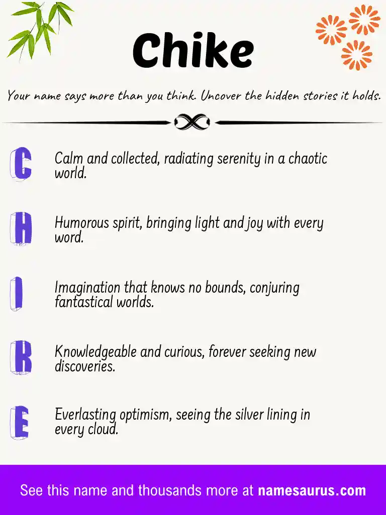 Acrostic poem about Chike.