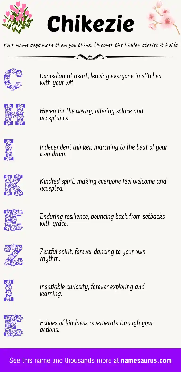 Acrostic poem about Chikezie.