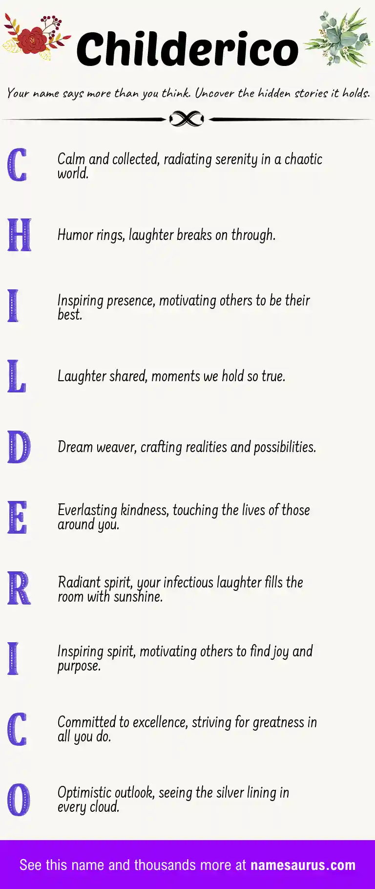 Acrostic poem about Childerico.