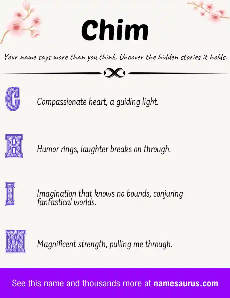Acrostic poem about Chim.