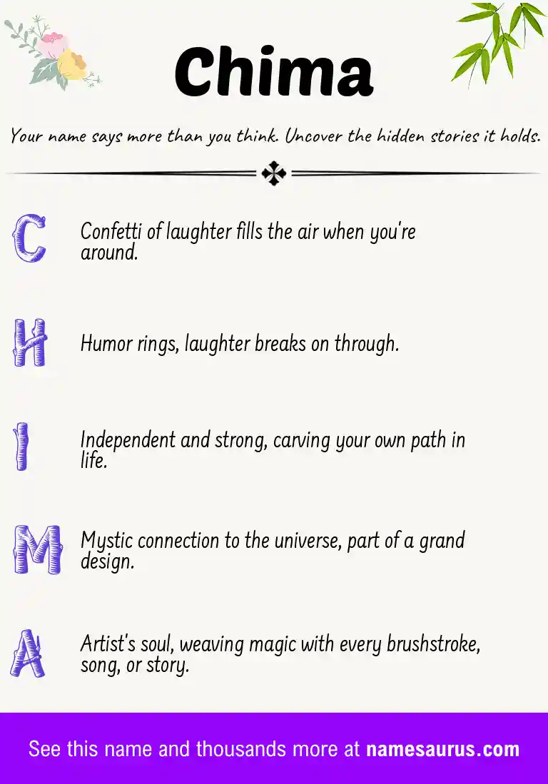 Acrostic poem about Chima.