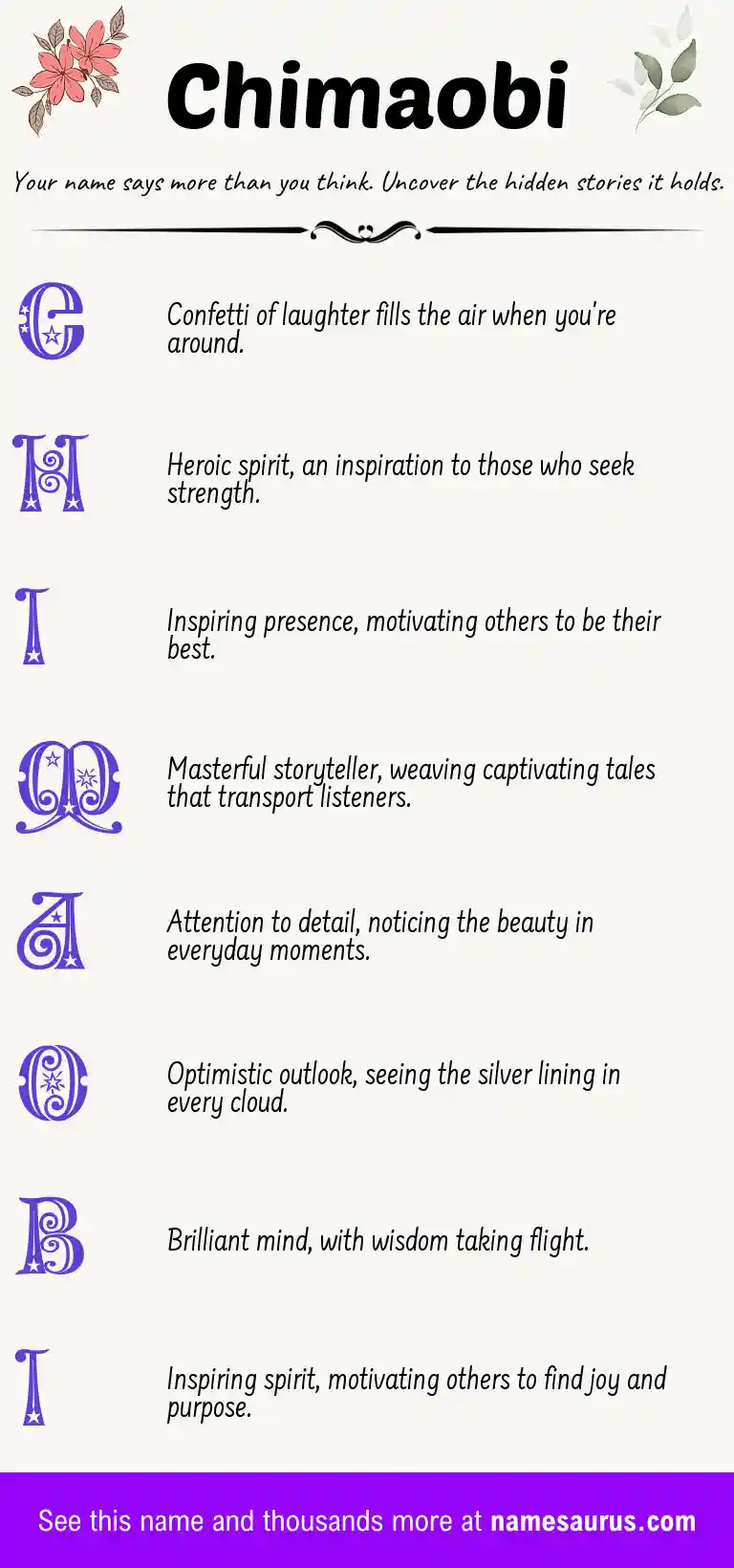 Acrostic poem about Chimaobi.