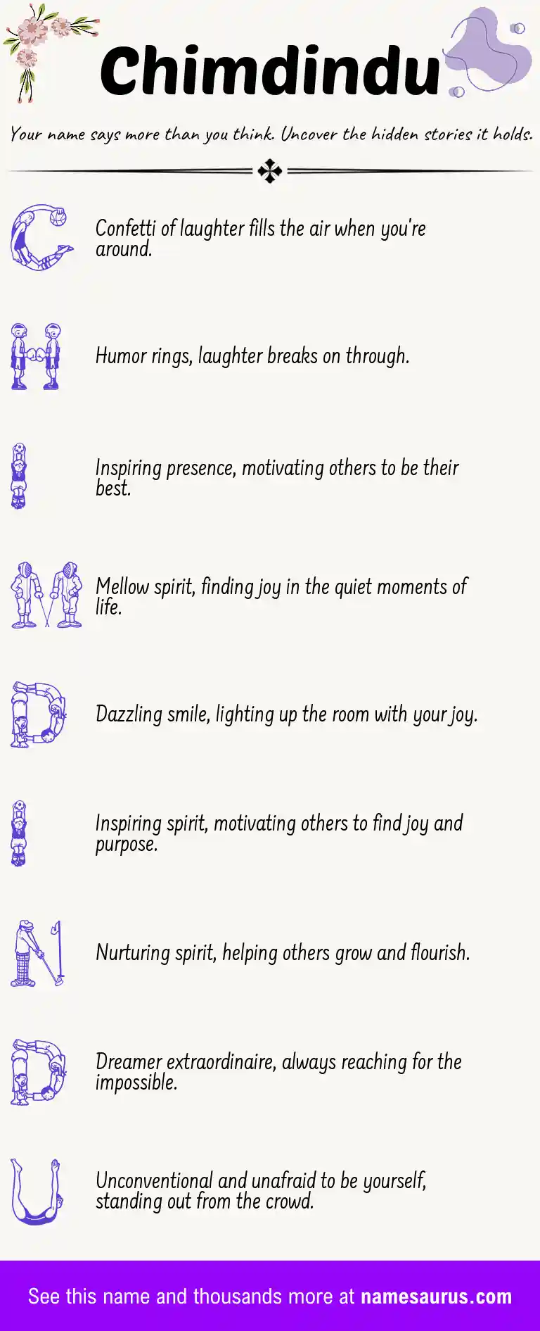 Acrostic poem about Chimdindu.
