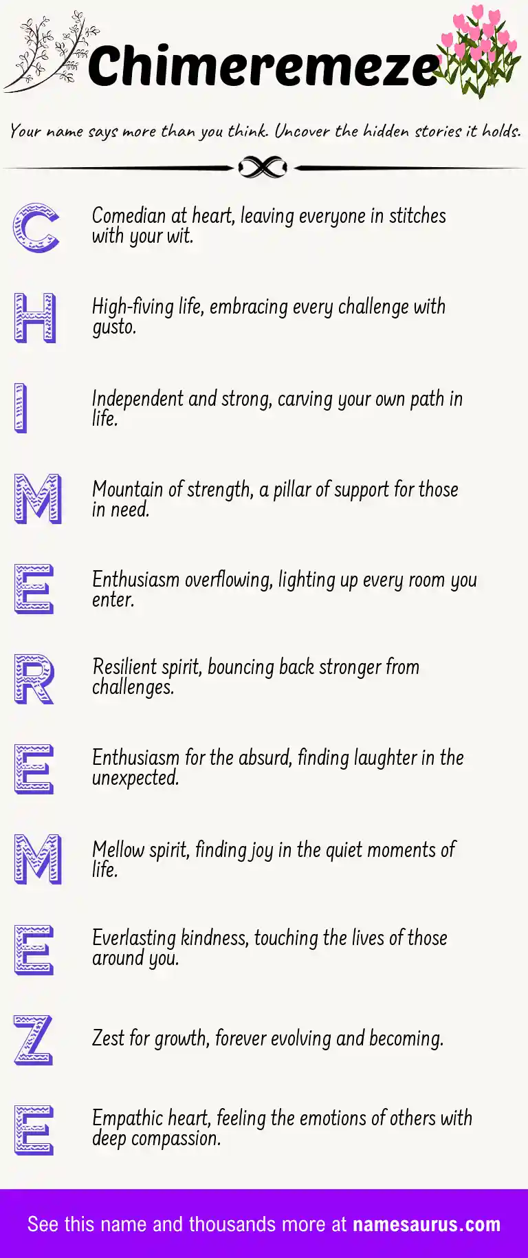 Acrostic poem about Chimeremeze.
