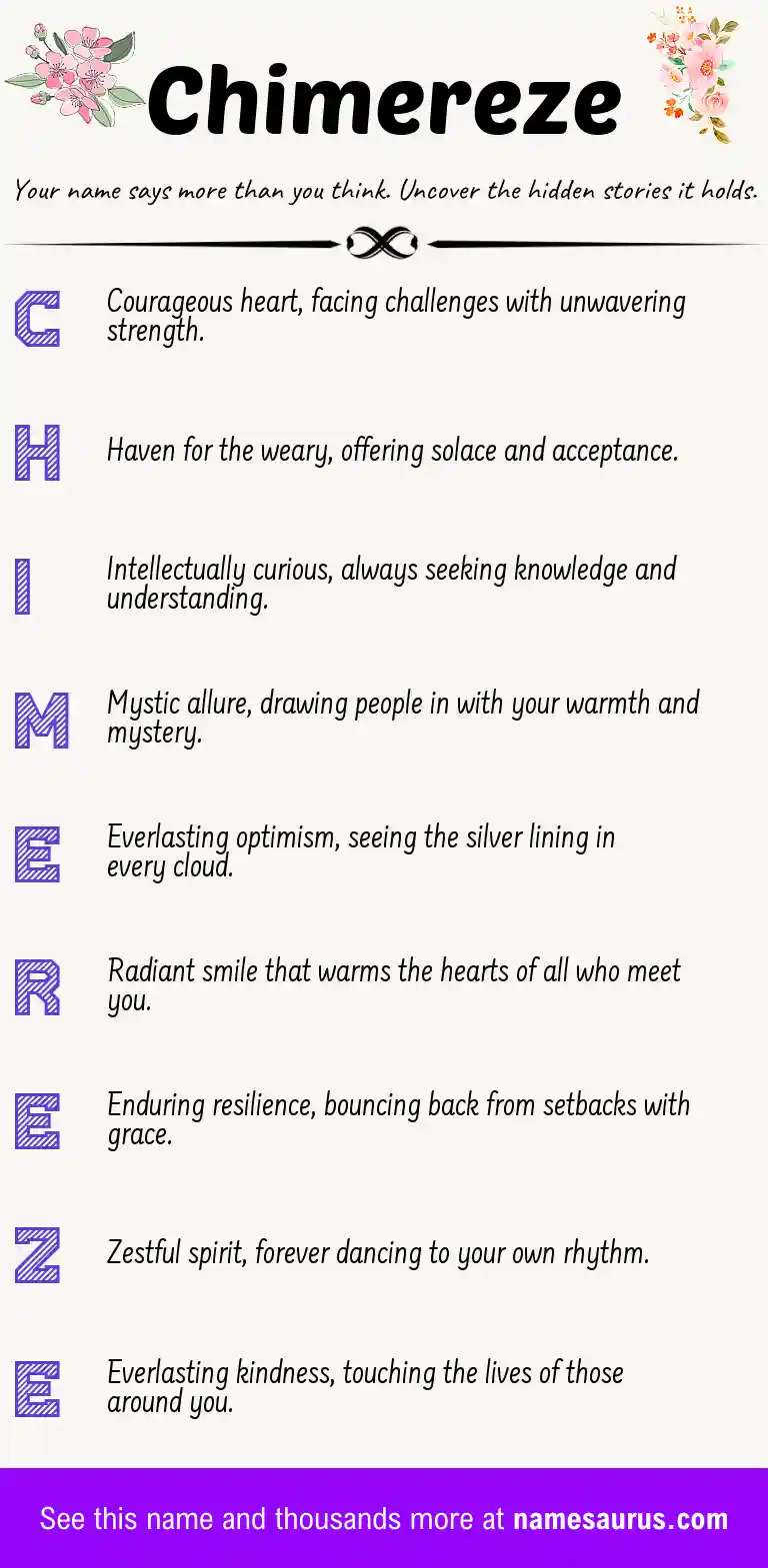 Acrostic poem about Chimereze.