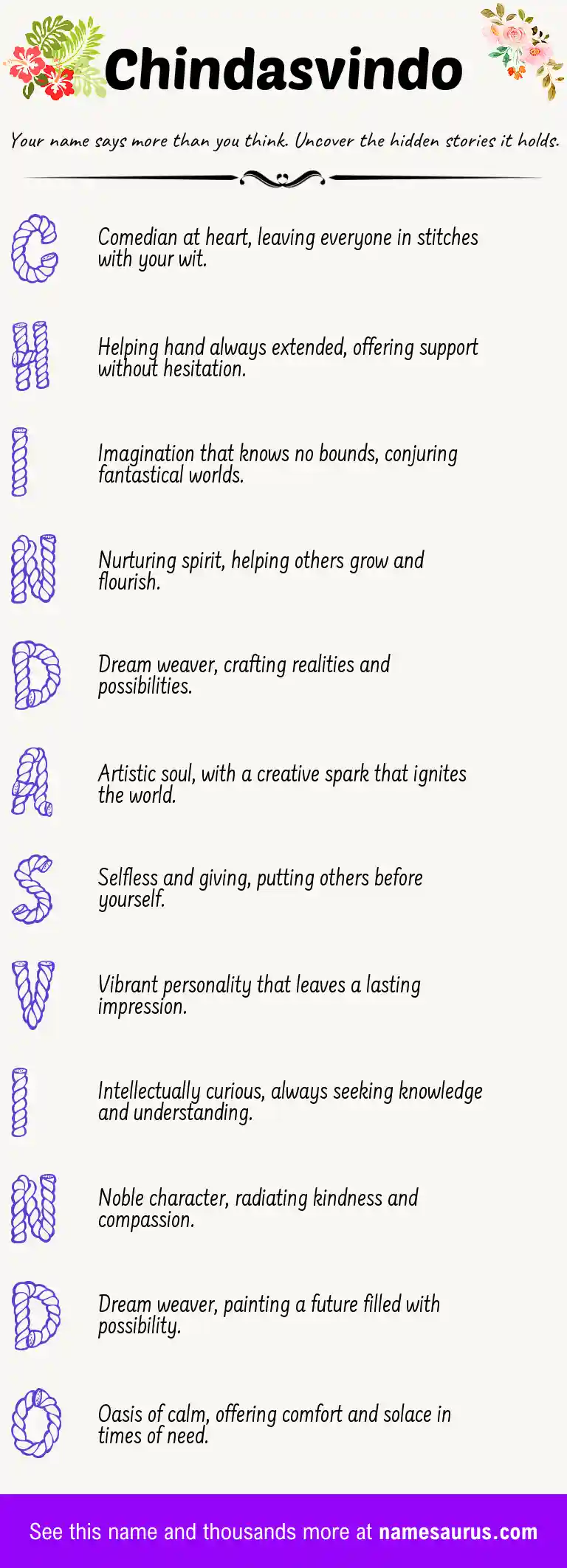 Acrostic poem about Chindasvindo.