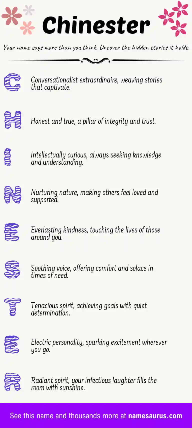 Acrostic poem about Chinester.