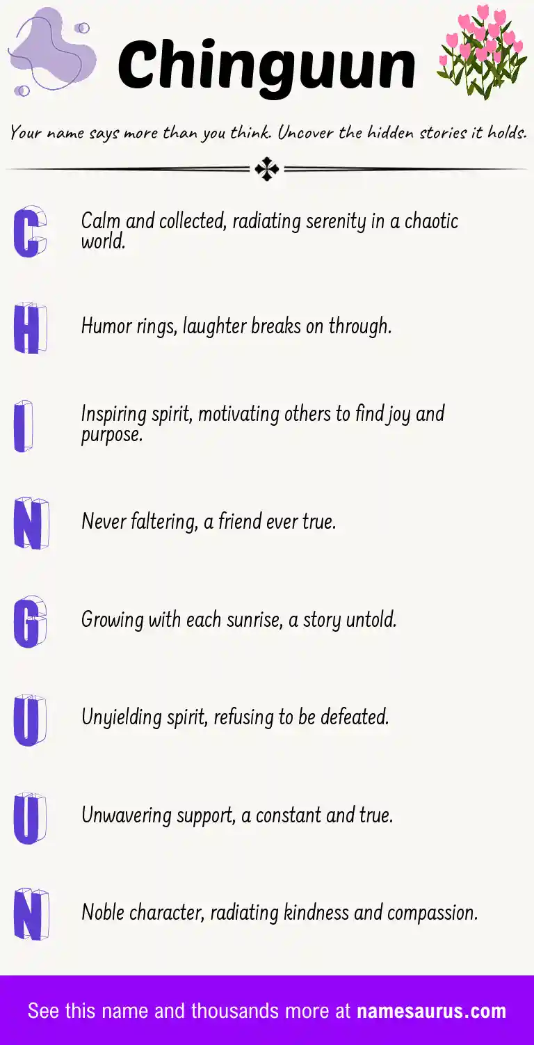 Acrostic poem about Chinguun.