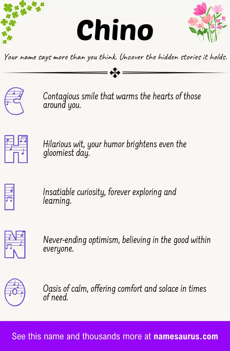 Acrostic poem about Chino.