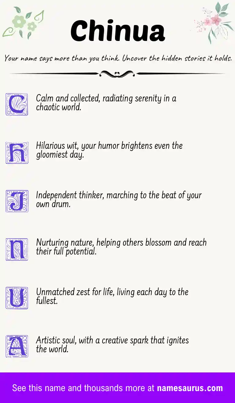 Acrostic poem about Chinua.