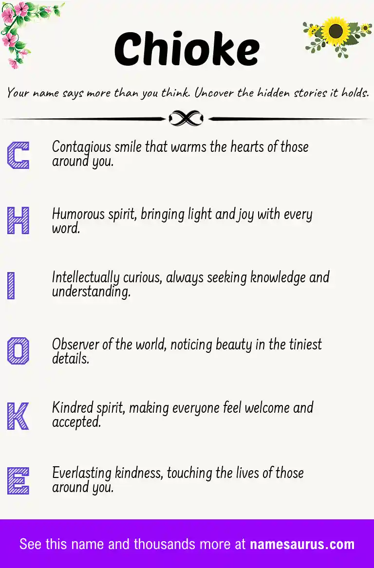 Acrostic poem about Chioke.
