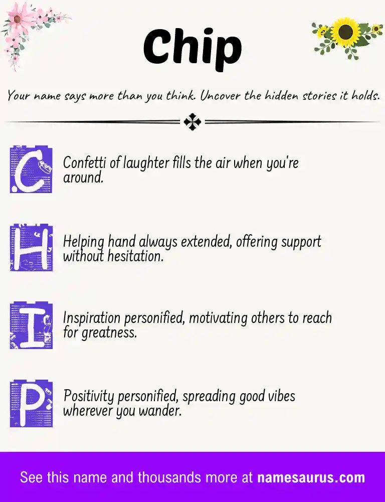 Acrostic poem about Chip.