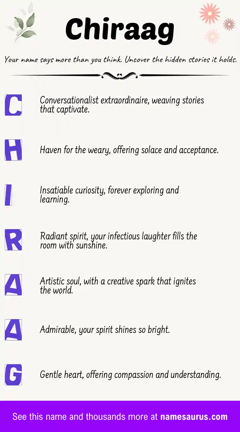 Acrostic poem about Chiraag.
