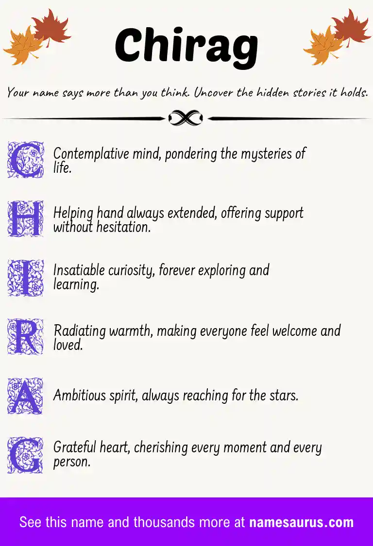 Acrostic poem about Chirag.