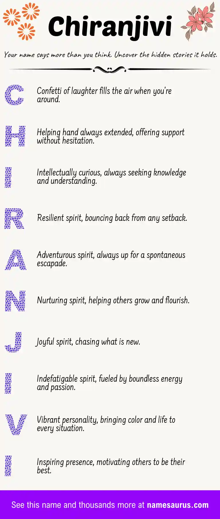Acrostic poem about Chiranjivi.