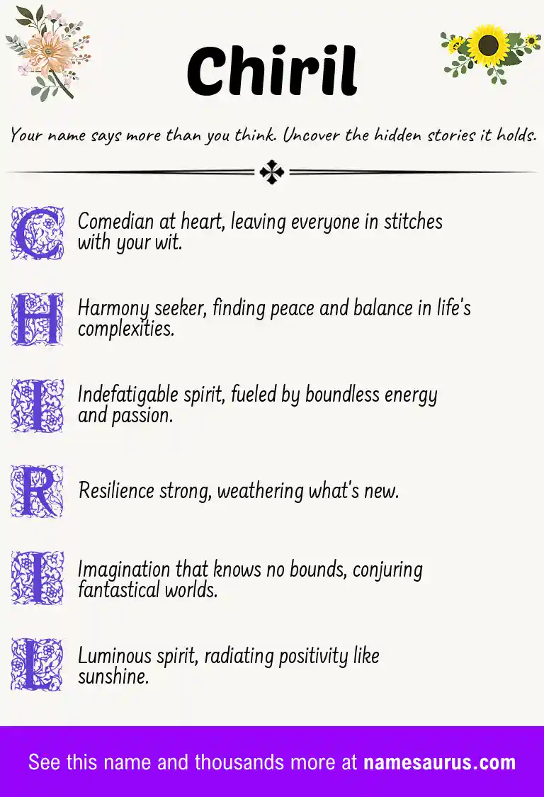 Acrostic poem about Chiril.