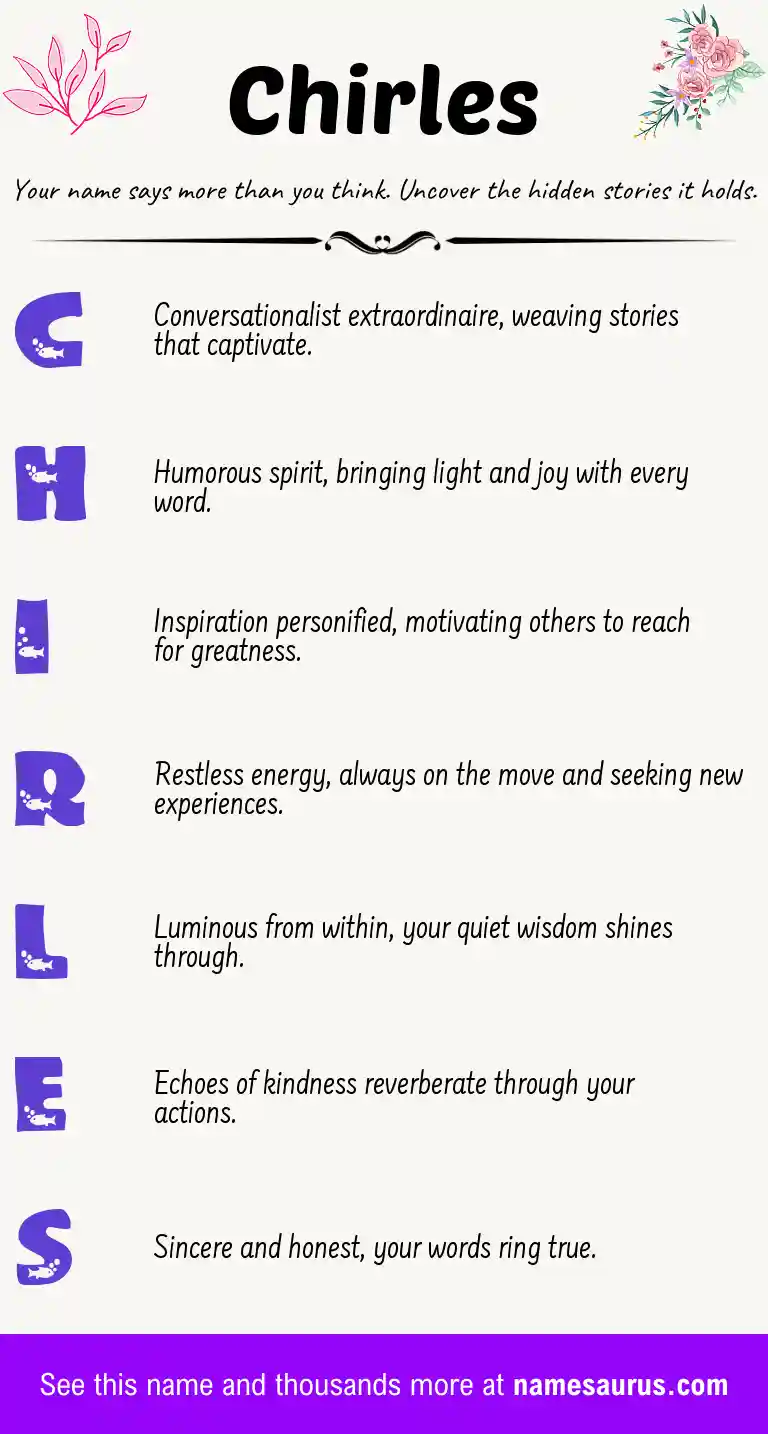 Acrostic poem about Chirles.