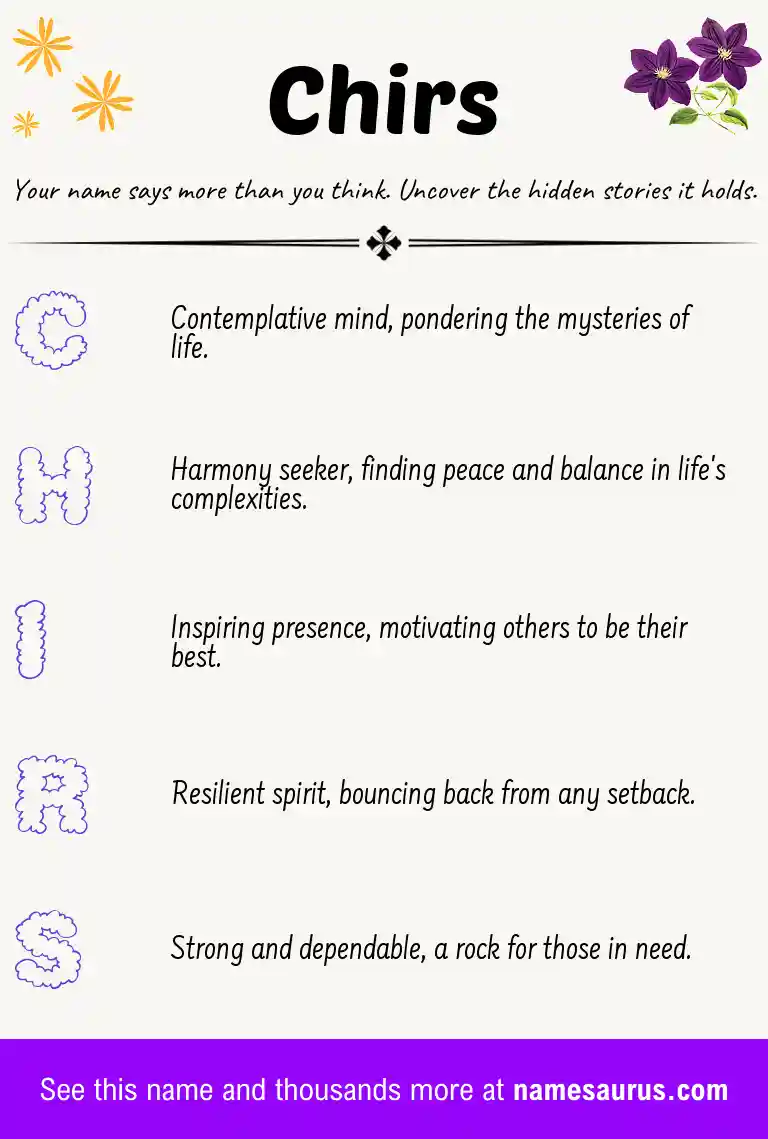 Acrostic poem about Chirs.