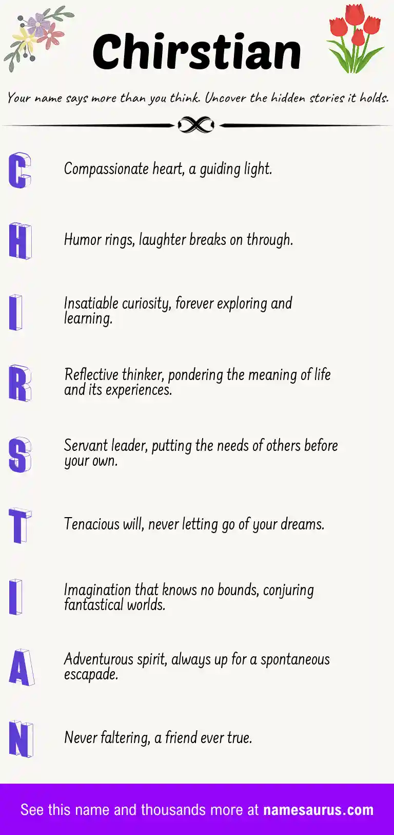 Acrostic poem about Chirstian.