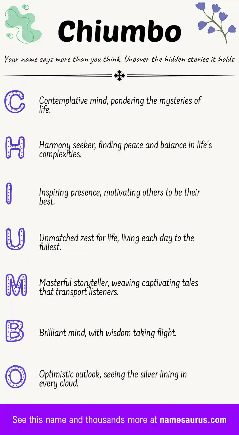 Acrostic poem about Chiumbo.
