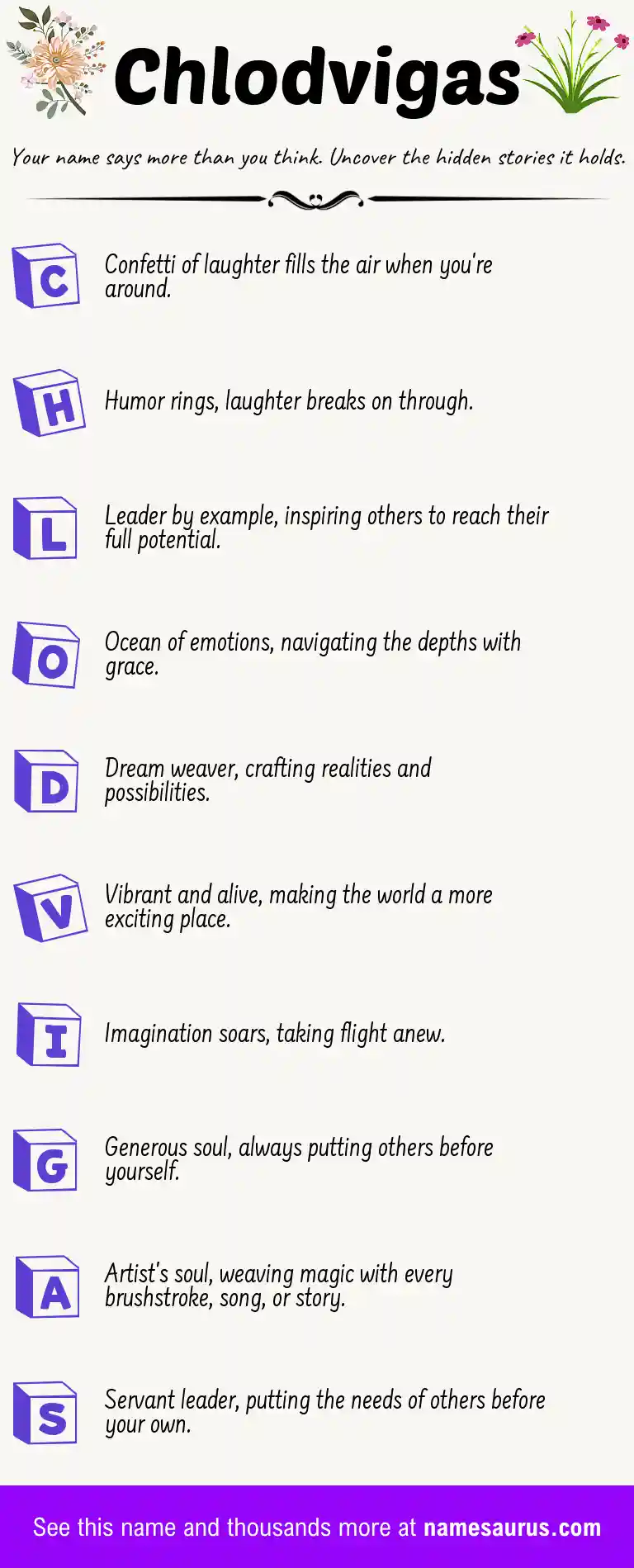 Acrostic poem about Chlodvigas.