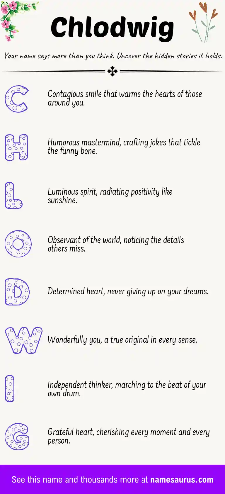 Acrostic poem about Chlodwig.