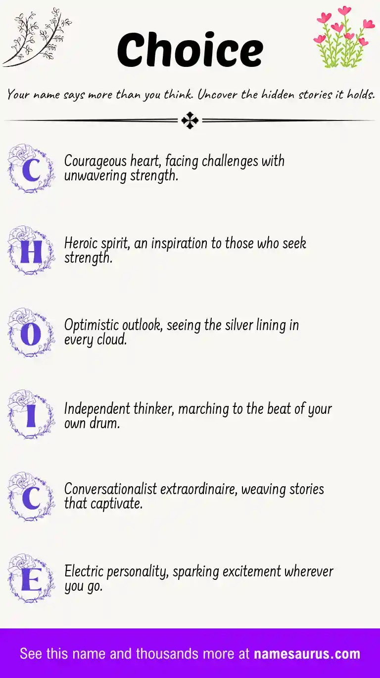 Acrostic poem about Choice.
