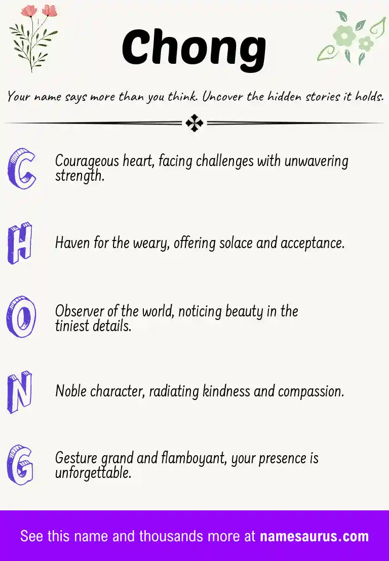 Acrostic poem about Chong.