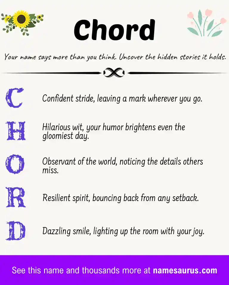Acrostic poem about Chord.