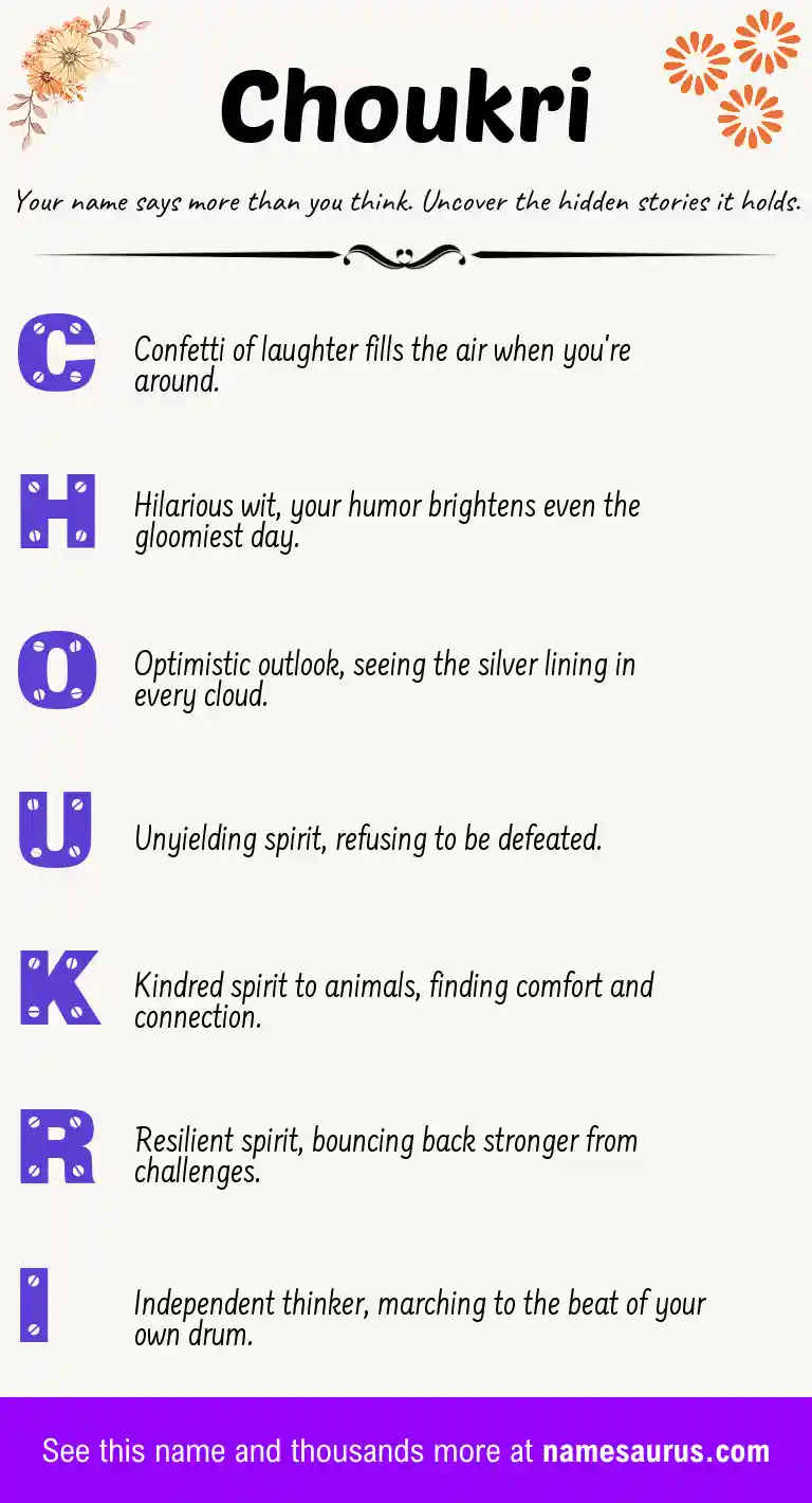 Acrostic poem about Choukri.