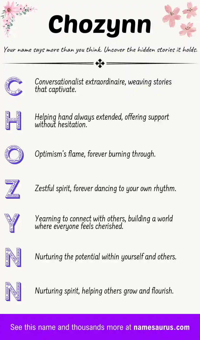 Acrostic poem about Chozynn.