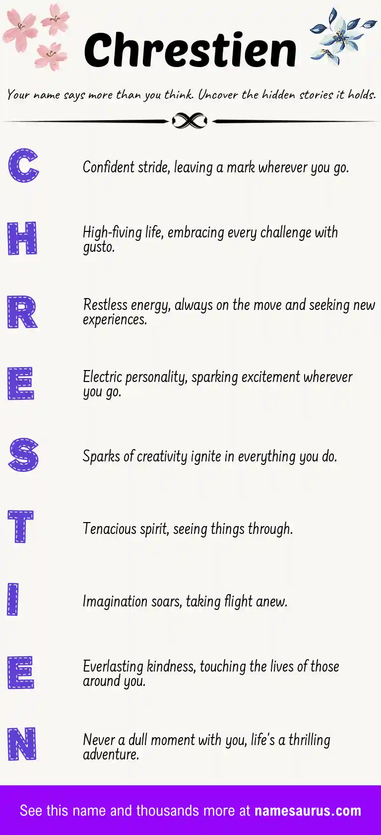 Acrostic poem about Chrestien.